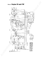 ITT Regina-W-PW - Manual 